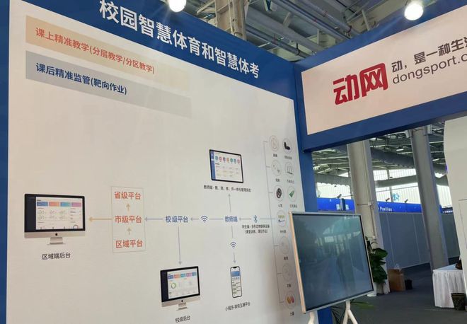 2023服贸会：智慧体育已开启“未来时刻”(图2)