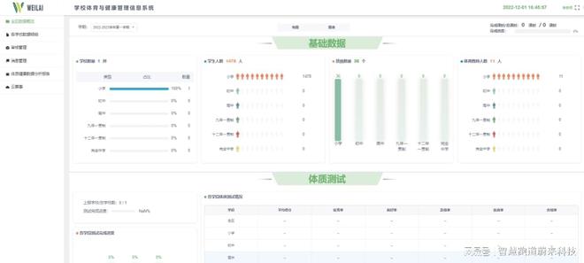 星空中国体育网站智慧体育考场如何解决传统考试的痛点(图3)