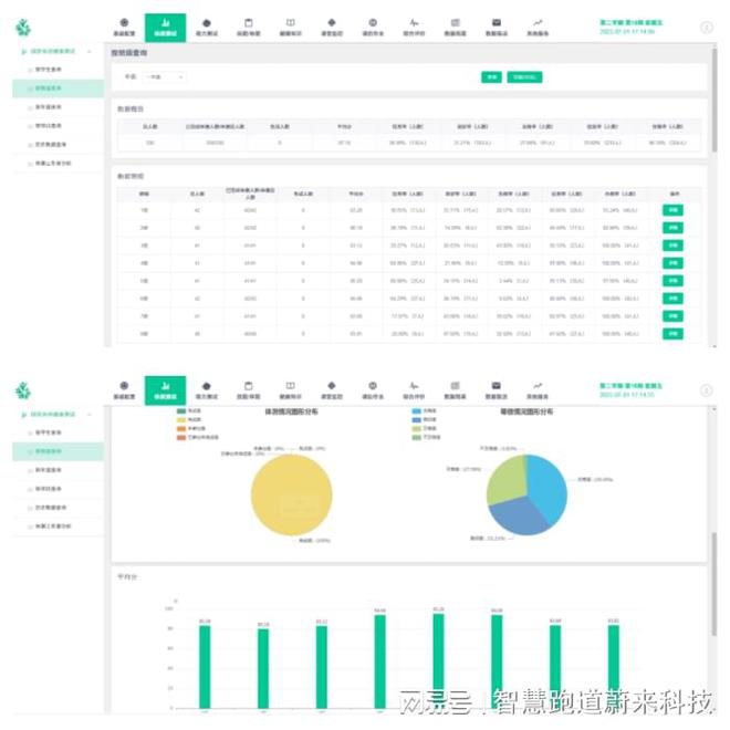 智慧体育管理系统的创新特点及其星空官方体育对行业的推动作用(图3)
