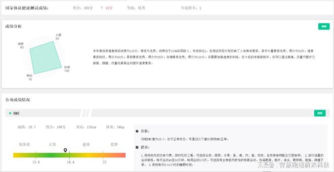 星空官方体育智慧体育解决方案如何帮助解决行业面临的挑战