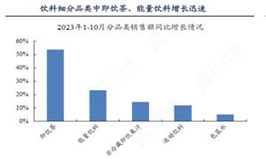 据预测2024年中国AI星空官方体育教育市场规模将突破7993亿元(图3)