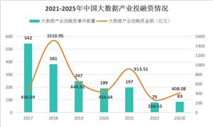 星空中国体育网站智慧教育行业发展趋势及前景分析2024(图9)
