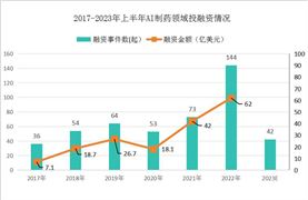 星空中国体育网站智慧教育行业发展趋势及前景分析2024(图11)