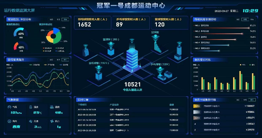 人民体育“优质体育赛事及活动认证推荐计划”星空官方第十批推荐项目(图3)