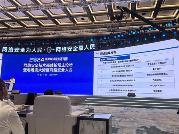 2024年人工智能技术赋能网络安全应用测试结果公布：安恒星空体育平台信息恶意软件检测场景排名第一(图1)