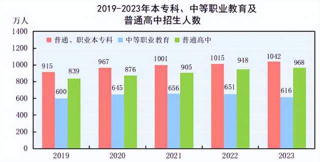 星空体育平台·app智能教育潜力增长想象力智能中高考开拓市场新蓝海(图2)