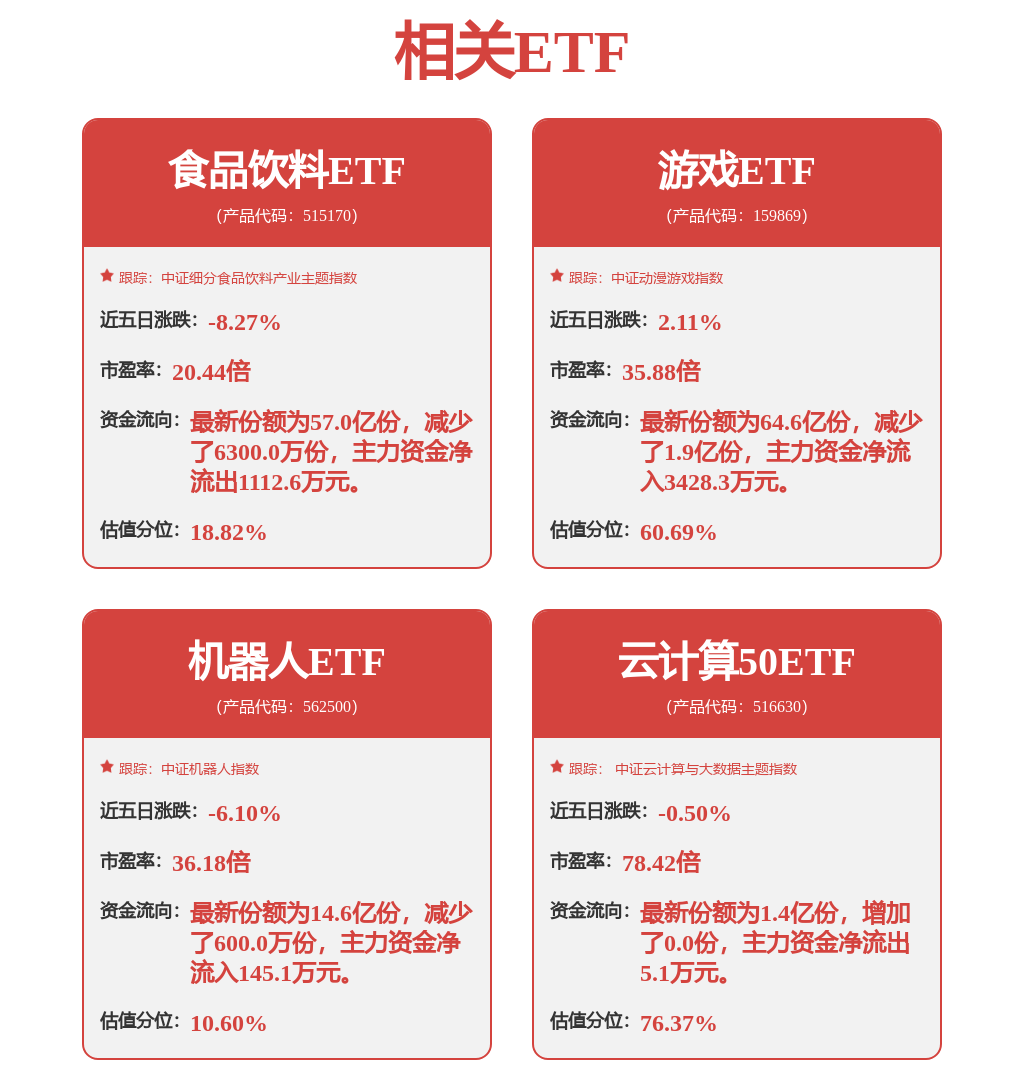 行业赋能新质生产力 人工智能板块存在主题投资机会(图1)