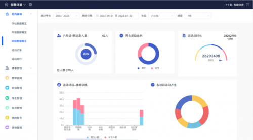 让学生动起来体质强起来！itc保伦股份AI智慧体育解决方案重磅来袭！(图5)