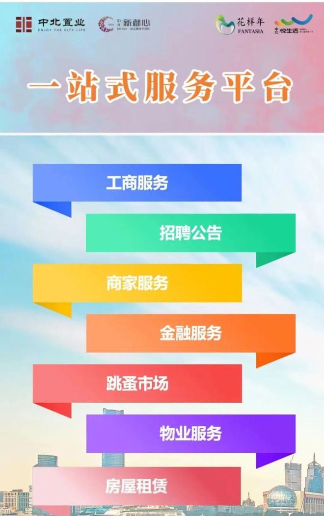 中北·悦生活小程序上线！一键解锁智慧社区新体验！(图3)