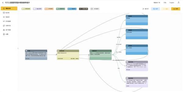 2025 最新教育智能体平台推荐：——技术领先的煎蛋智能体平台(图3)