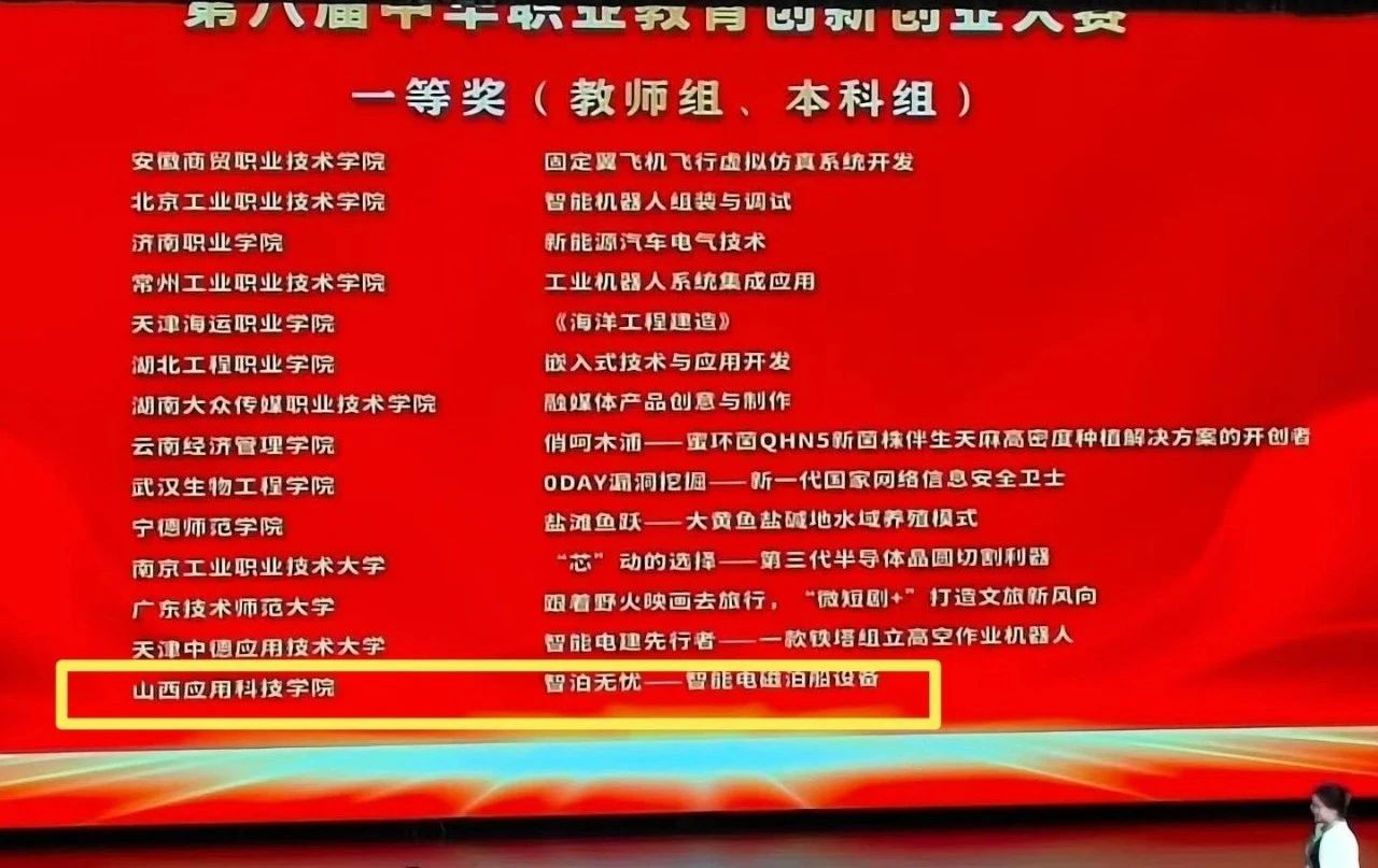 热烈祝贺我校在2025年第八届中华职业教育创新创业大赛全国现场总决赛中喜获佳绩！(图1)