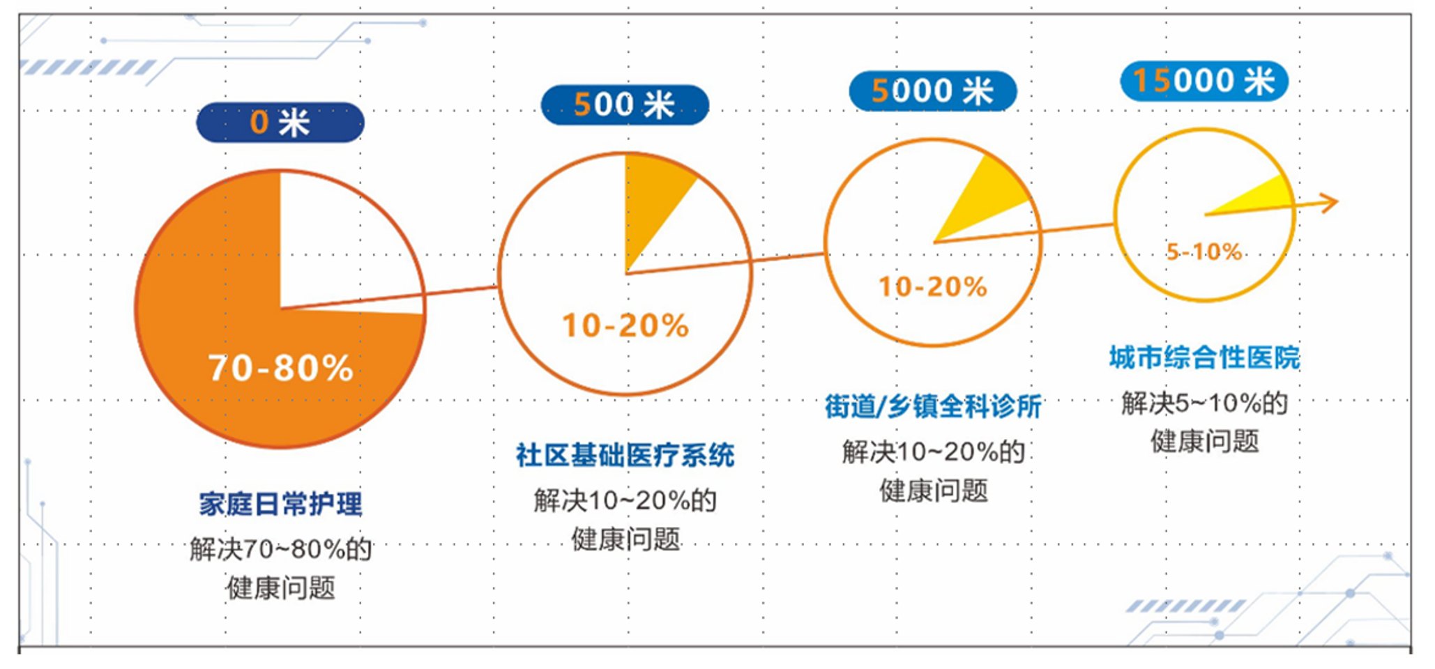 我校入选浙江省人工智能助力教育教学改革试点高校(图2)
