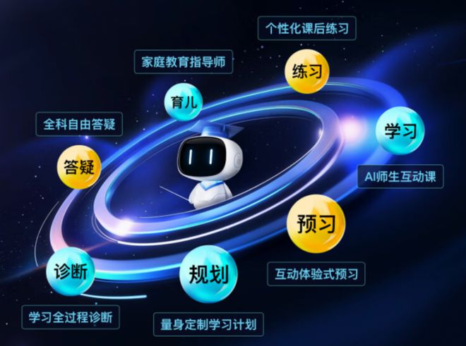 别让孩子错过人工智能启蒙！2025年推荐的中小学AI教育平台盘点(图1)