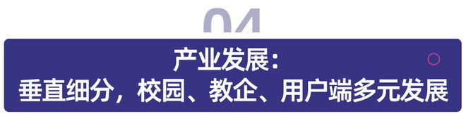 多鲸行研 2025 AI 赋能教育行业发展趋势(图18)
