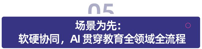 多鲸行研 2025 AI 赋能教育行业发展趋势(图22)