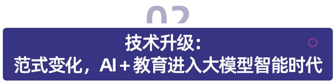 多鲸行研 2025 AI 赋能教育行业发展趋势(图8)