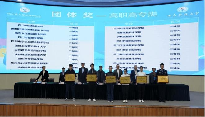 赞！成航教师在2025四川省高校体育教师基本功大赛中斩获佳绩