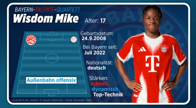 17岁“智慧迈克”横空OD出世：拜仁不惜重金押注的边路未来
